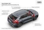 Audi SQ8 TDI 2019 года (WW)
